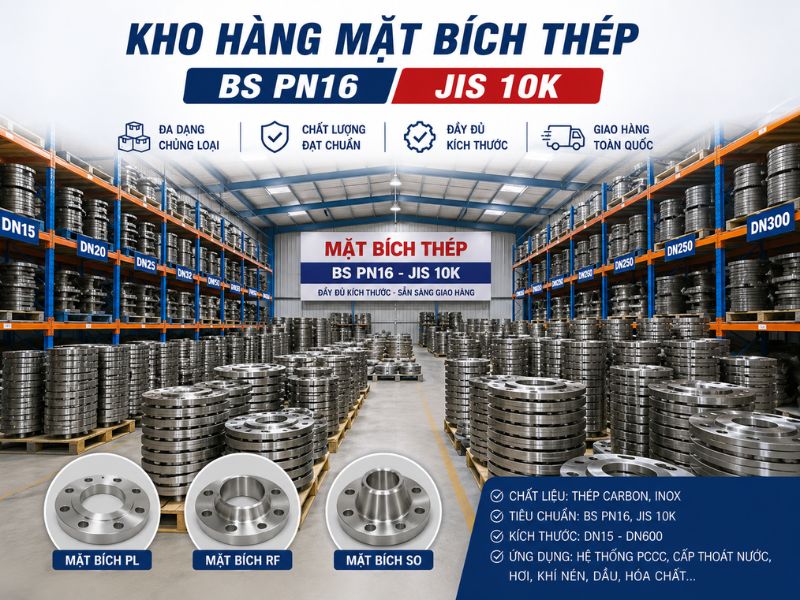 kho hàng mặt bích -phukienongnuoc