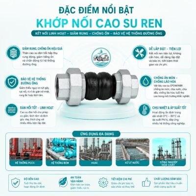 Đặc điểm nổi bật khớp nối mềm cao su ren