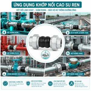 Ứng dụng khớp nối mềm cao su ren