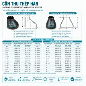 Cấu tạo bảng kích thước côn thu thép hàn
