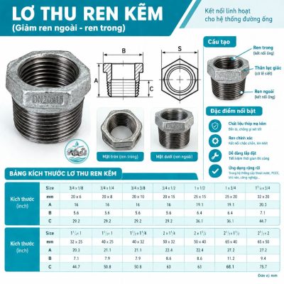 Cấu tạo bảng kích thước lơ thu ren kẽm