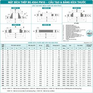 Cấu tạo bảng kích thước mặt bích thép BS4504 PN10