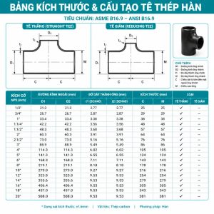 Cấu tạo bảng kích thước tê hàn thép