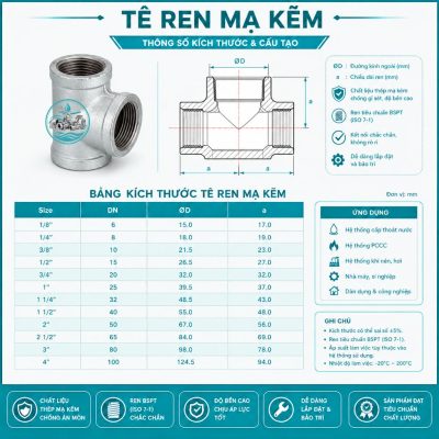 Cấu tạo bảng kích thước tê ren kẽm