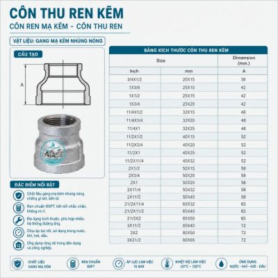 Cấu tạo kích thước côn thu ren kẽm