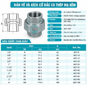 Cấu tạo kích thước răc co kẽm