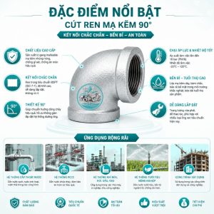 Đặc điểm nổi bật cút ren kẽm