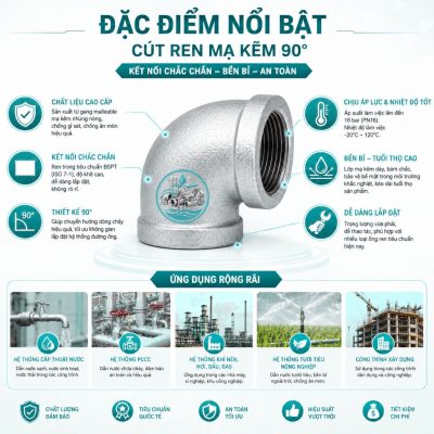 Đặc điểm nổi bật cút ren kẽm