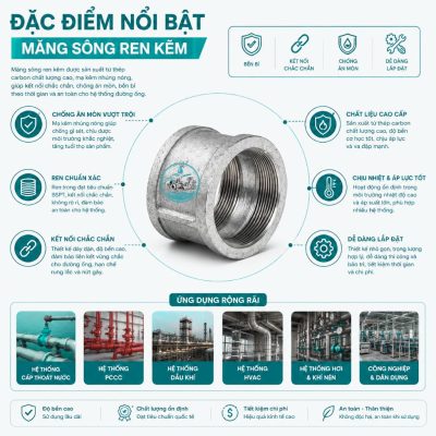 Đặc điểm nổi bật măng sông ren kẽm