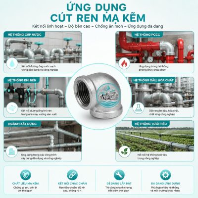 Ứng dụng cút góc kẽm