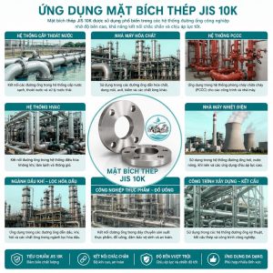 Ứng dụng mặt bích tiêu chuẩn jis 10K