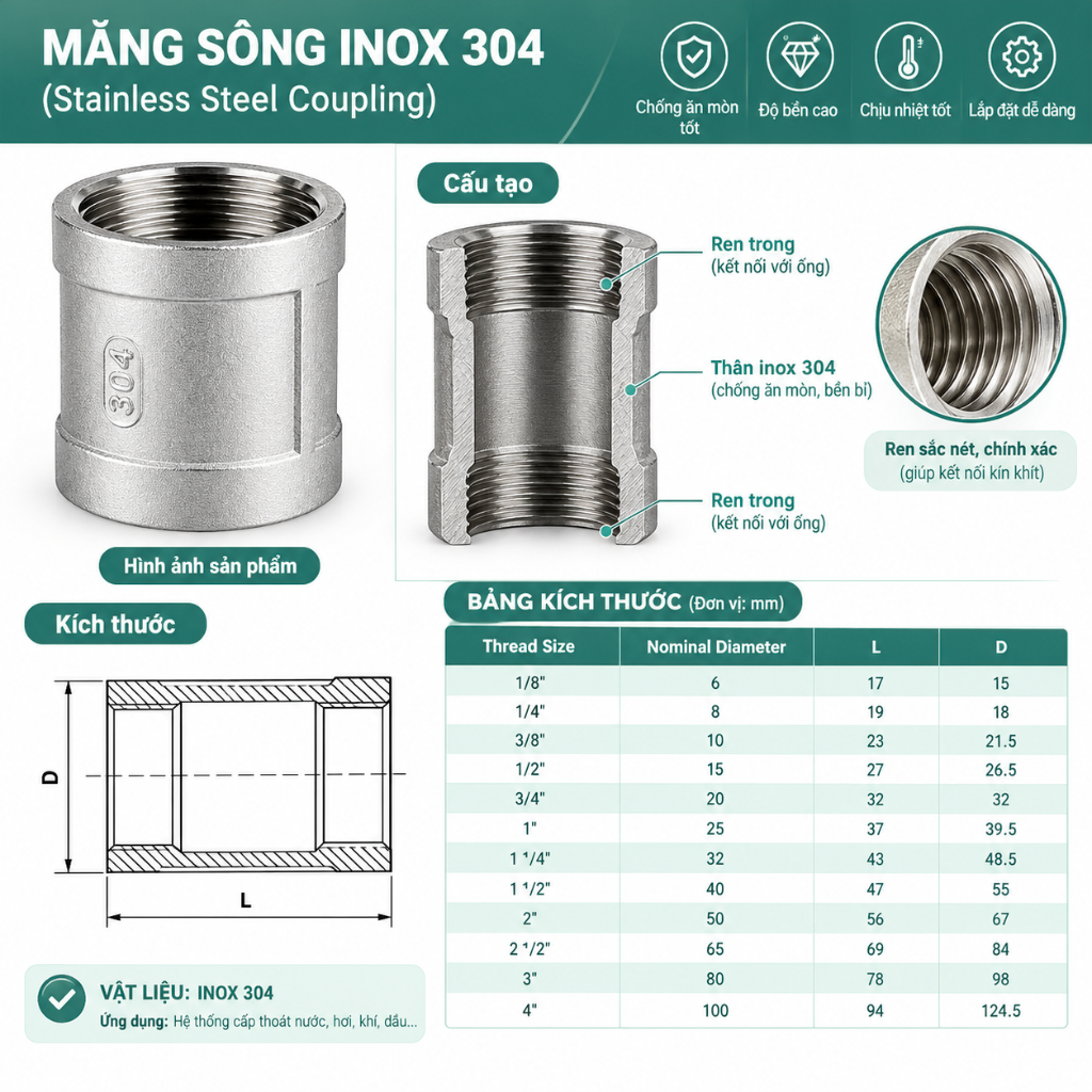 Bảng cấu tạo kích thước măng sông inox có G 304