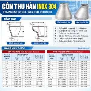 Cấu tạo bảng kích thước côn thu hàn inox 304