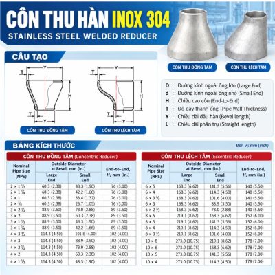 Cấu tạo bảng kích thước côn thu hàn inox 304