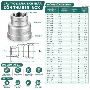 Cấu tạo bảng kích thước côn thu ren inox 304