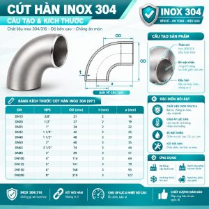 Cấu tạo bảng kích thước cút hàn inox 304