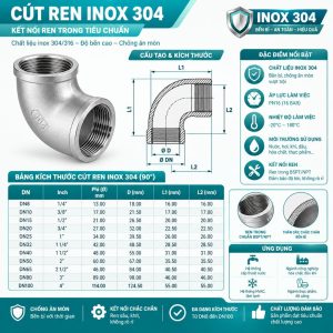 Cấu tạo bảng kích thước cút ren inox 304