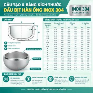 Cấu tạo bảng kích thước đầu bịt ống inox 304