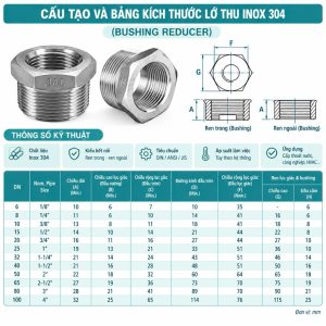 Cấu tạo bảng kích thước lơ thu inox 304