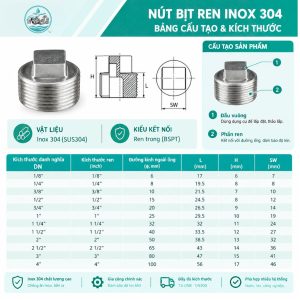 Cấu tạo bảng kích thước nút bịt ren inox 304