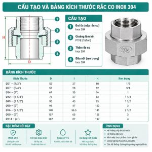Cấu tạo bảng kích thước rắc co inox 304