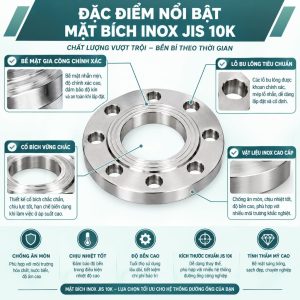 Đặc điểm nổi bật Mặt bích Inox Jis 10K